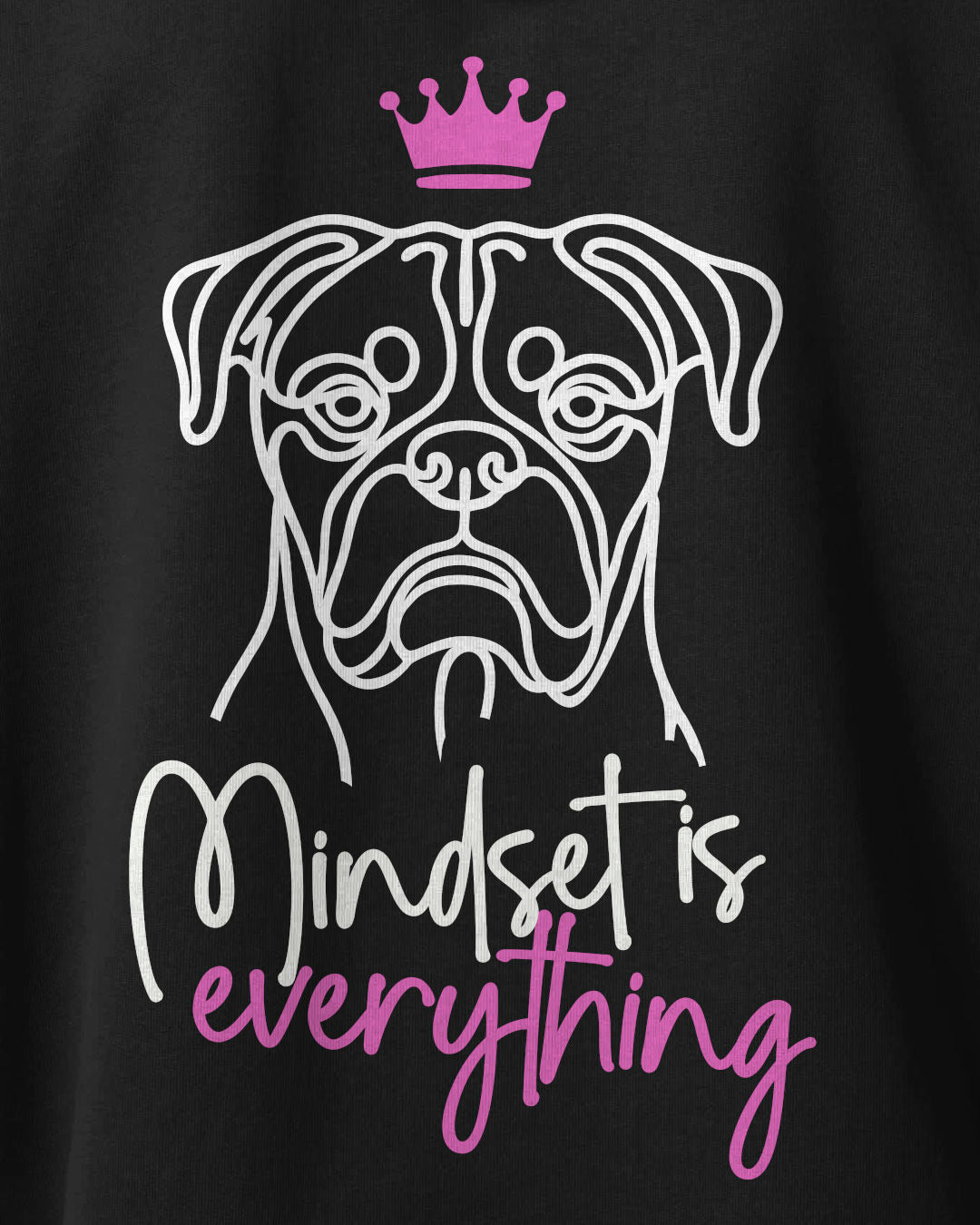 Detailbild – Mindset is everything - Boxer